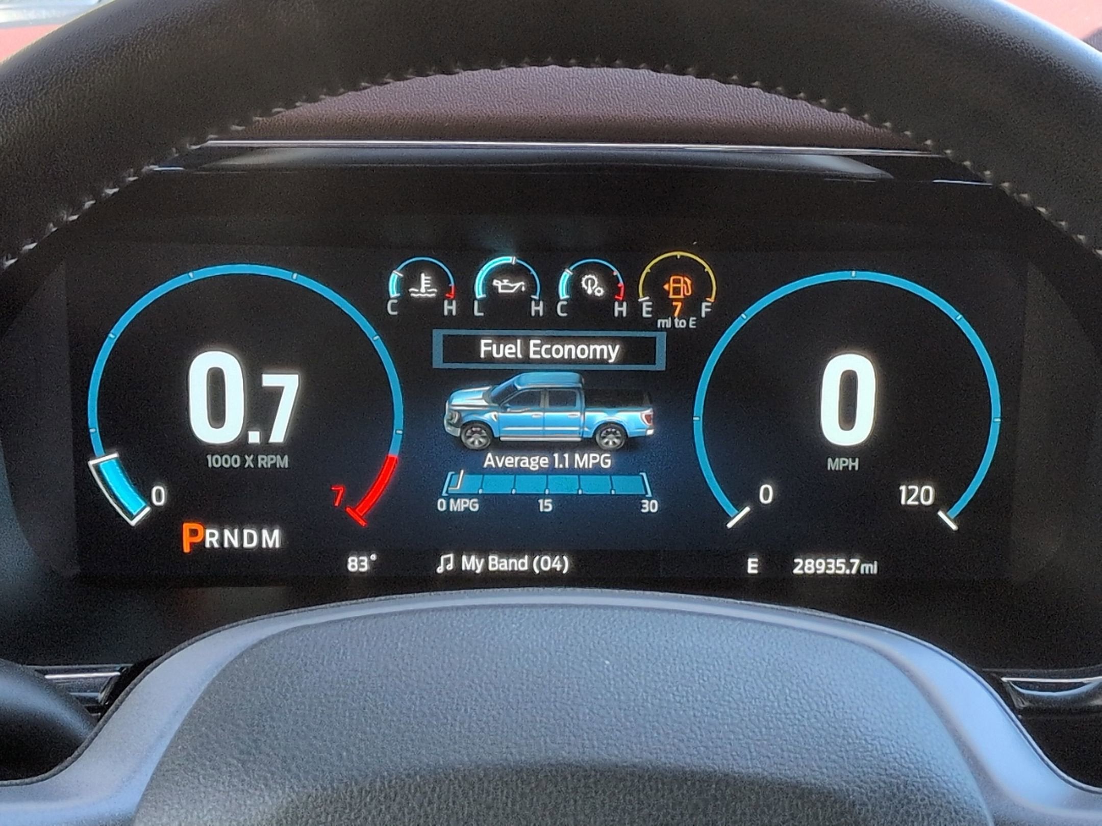 2023 Ford F-150 LARIAT