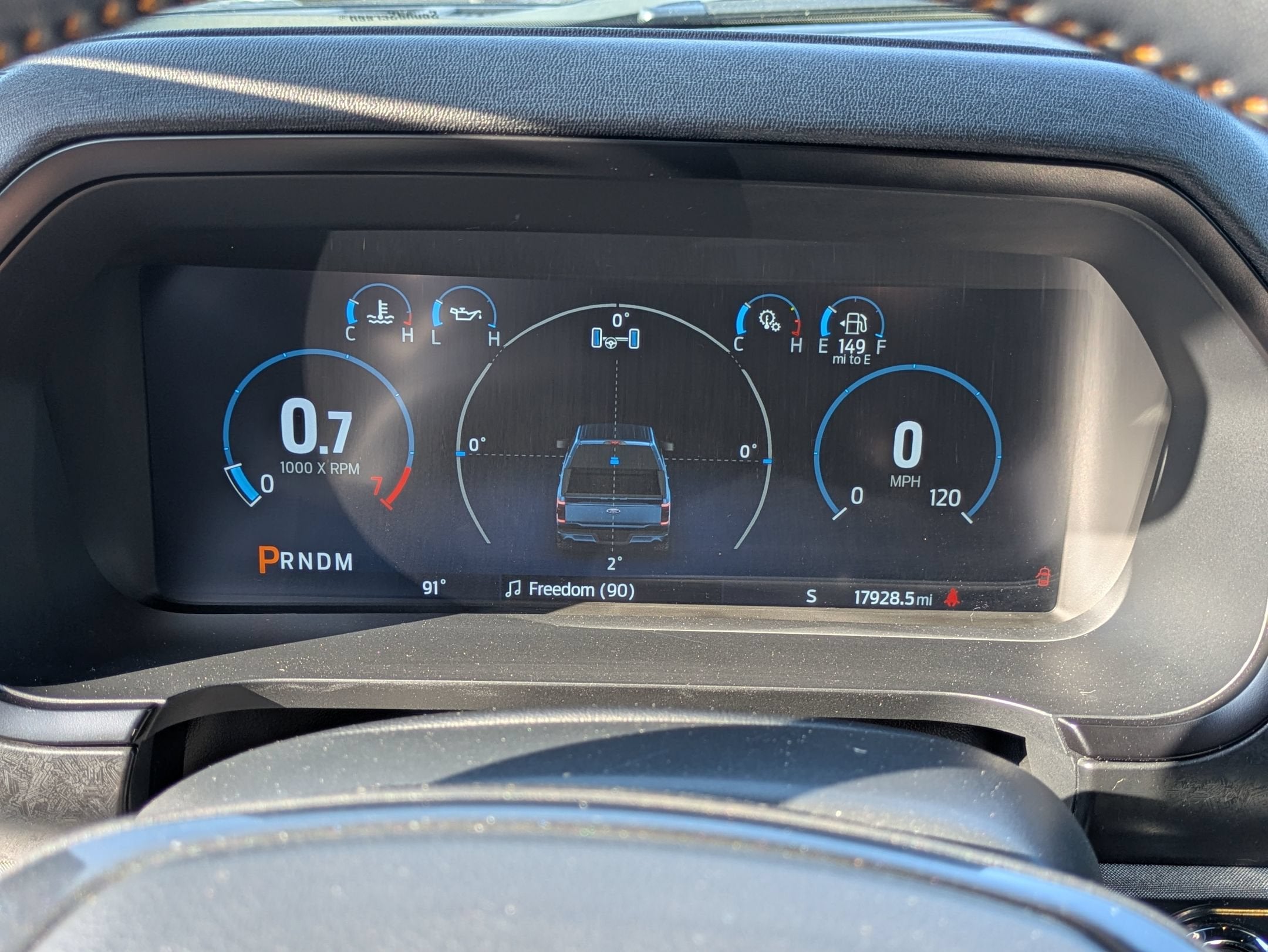 2022 Ford F-150 Tremor