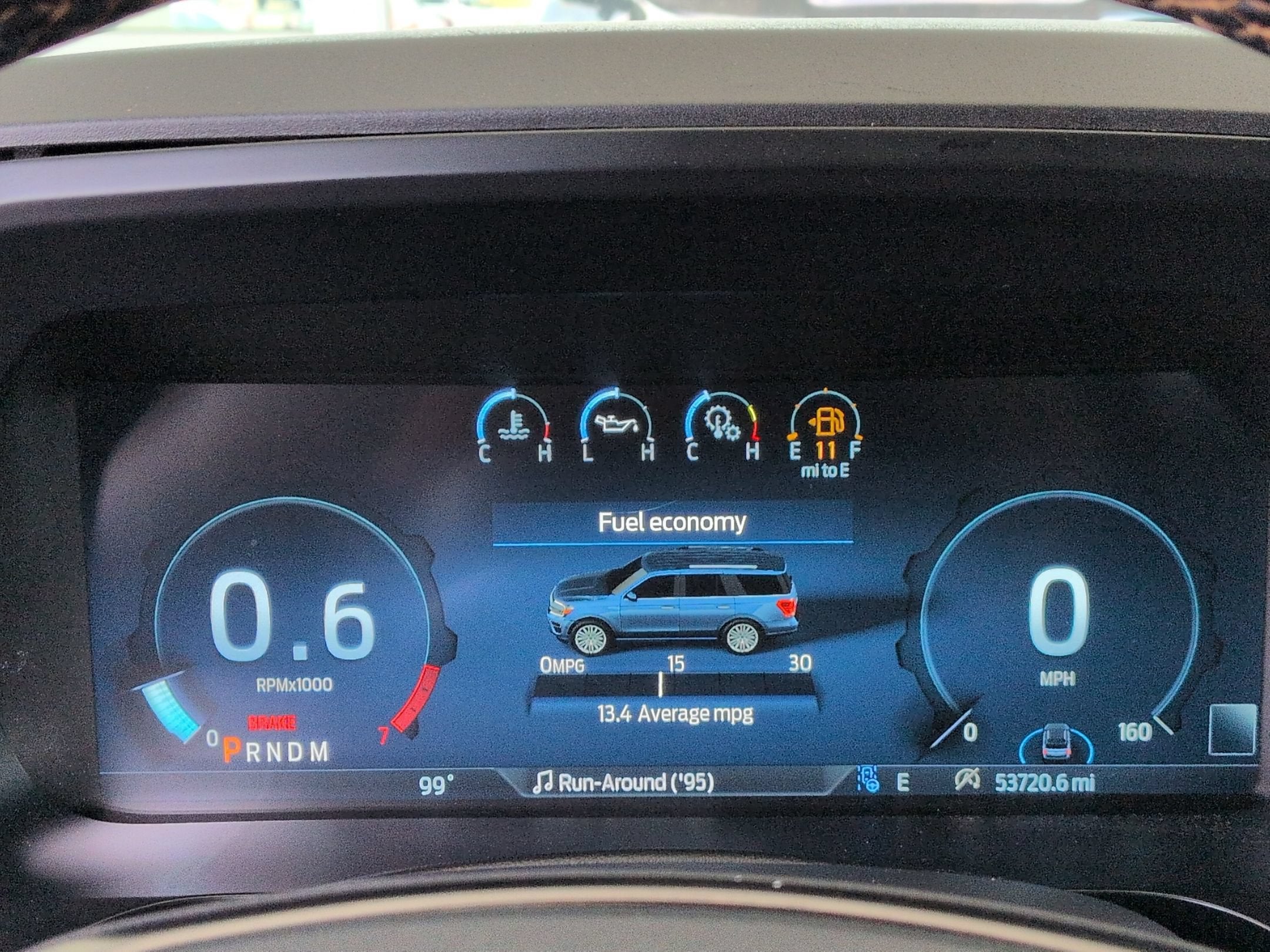 2023 Ford Expedition Platinum